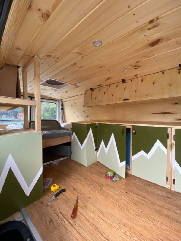 12 Awesome DIY Van Layout Blueprints to Inspire Your Build