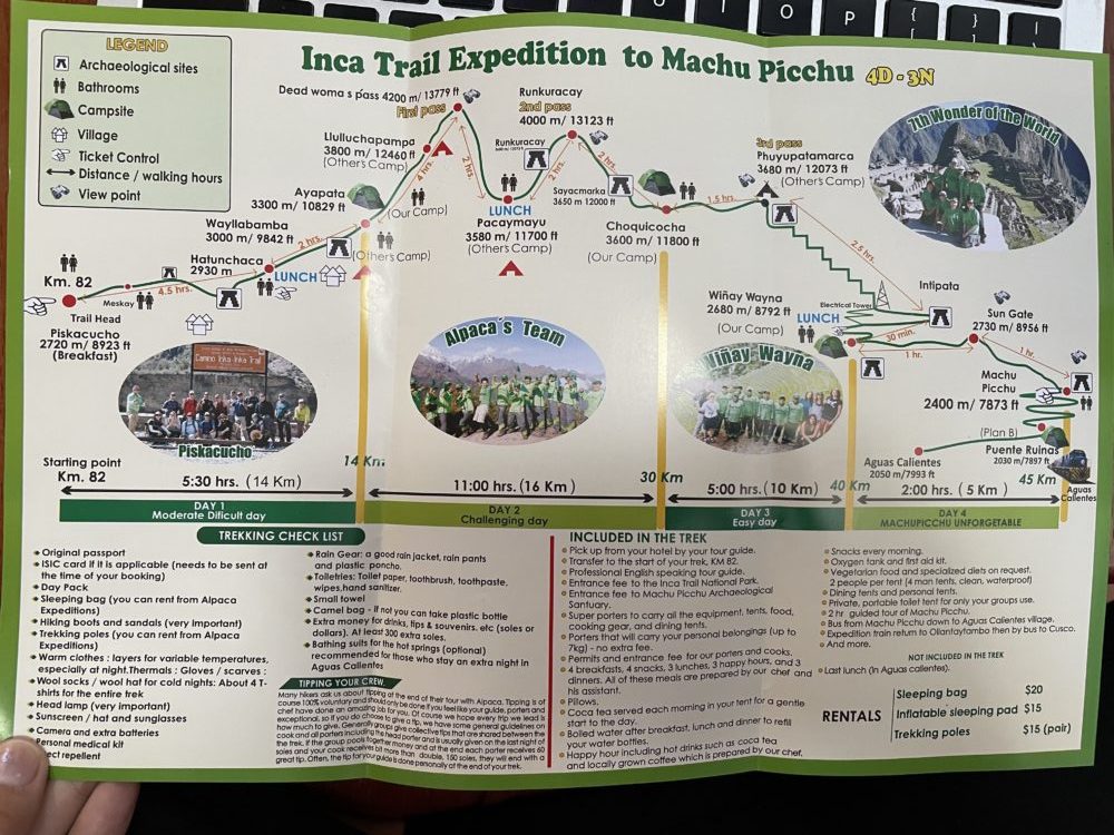 Map of the Traditional Inca Trail given by Alpaca Expeditions. 